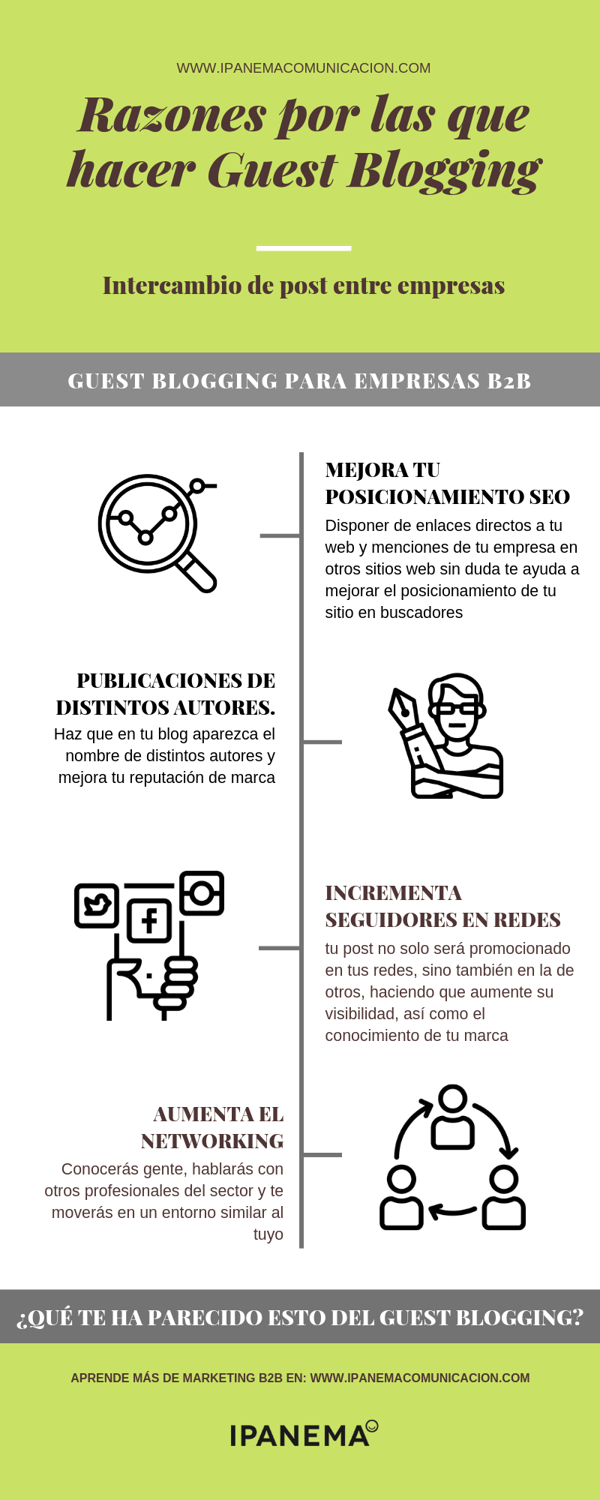 Razones hacer guest blogging